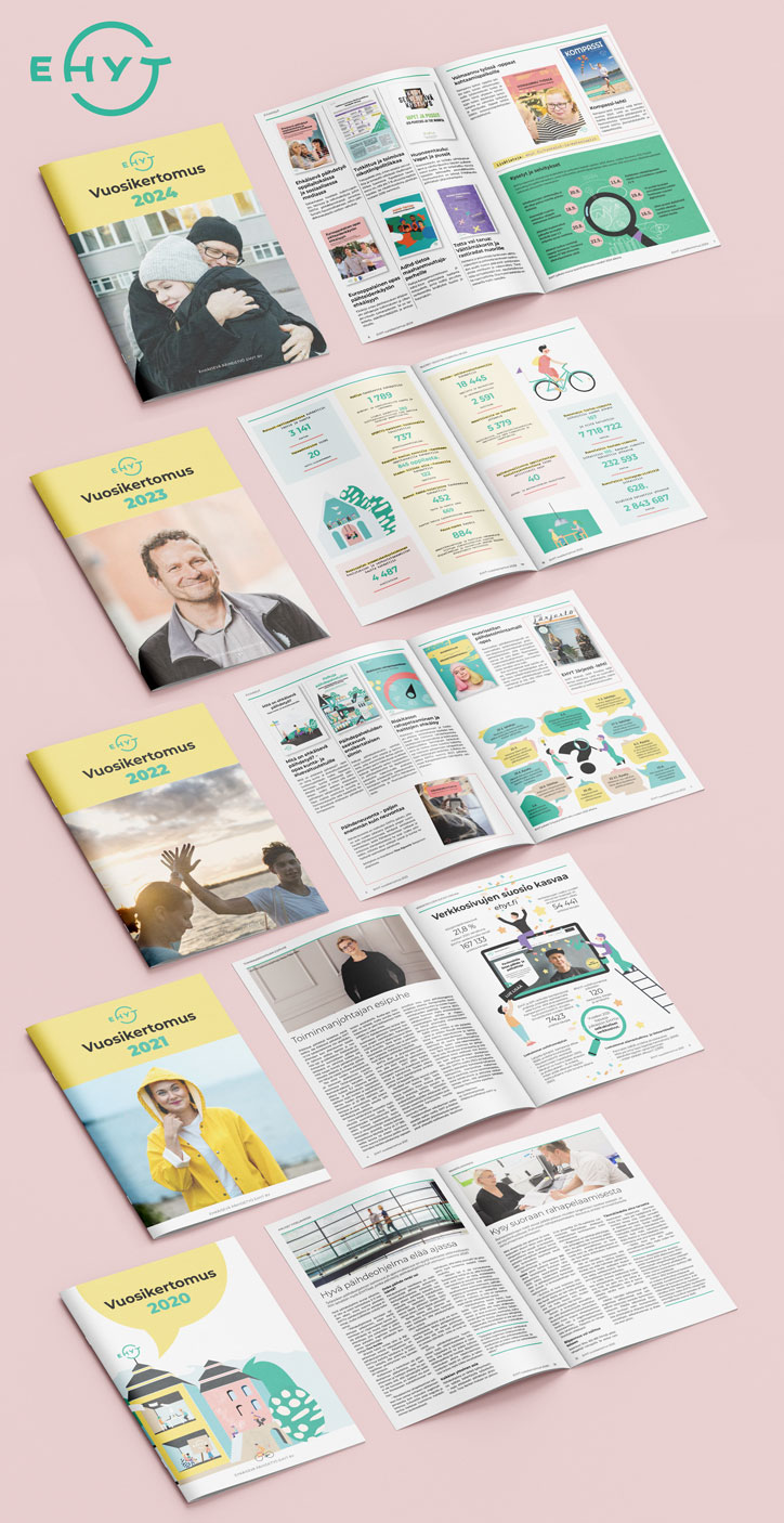 EHYT ry, vuosikertomuksien taitto vuosilta 2020–2024